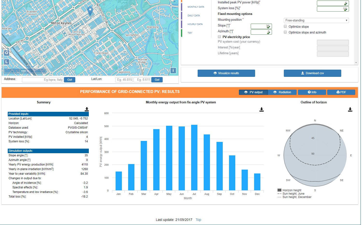 Screen_PV-GIS_MK3_TLarkum