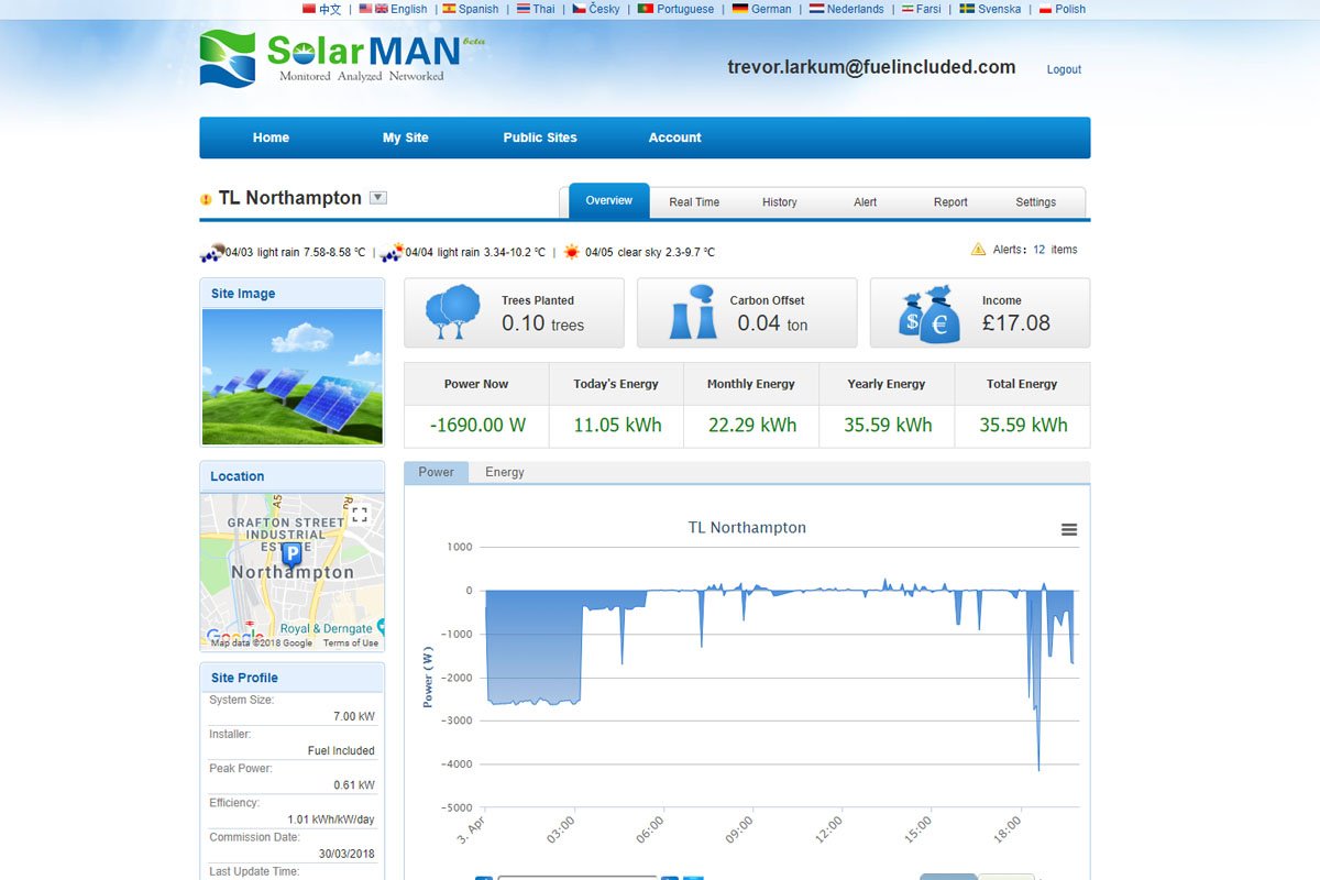 Screen_SolarmanPortal_Dashboard_TLarkum_s