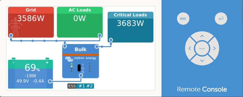 Victron Remote Console (Image: T. Larkum)