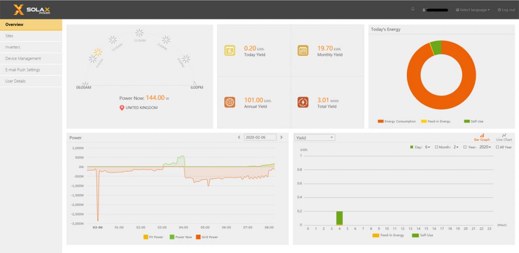 SolaX Cloud Overview page (Image: T. Larkum)