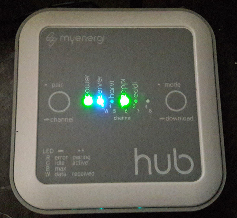myenergi Hub lights after pairing with Zappi (Image: Tanjent)