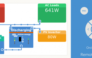 The Victron Remote Console online control panel (Image: C. Brookson)
