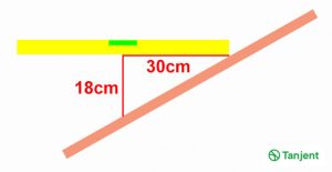 How to calculate the pitch angle of your roof (Image: T. Larkum/Tanjent)