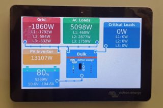 Victron Battery System Internet Connection