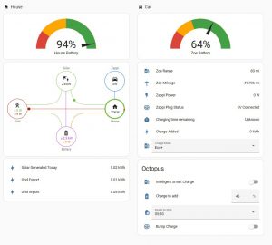 Home Assistant Dashboard (Image: M. Bennett)