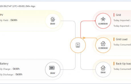 SolisCloud.com interface (Image: Tanjent)