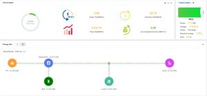 Fox Inverter Details View (Image: Tanjent)